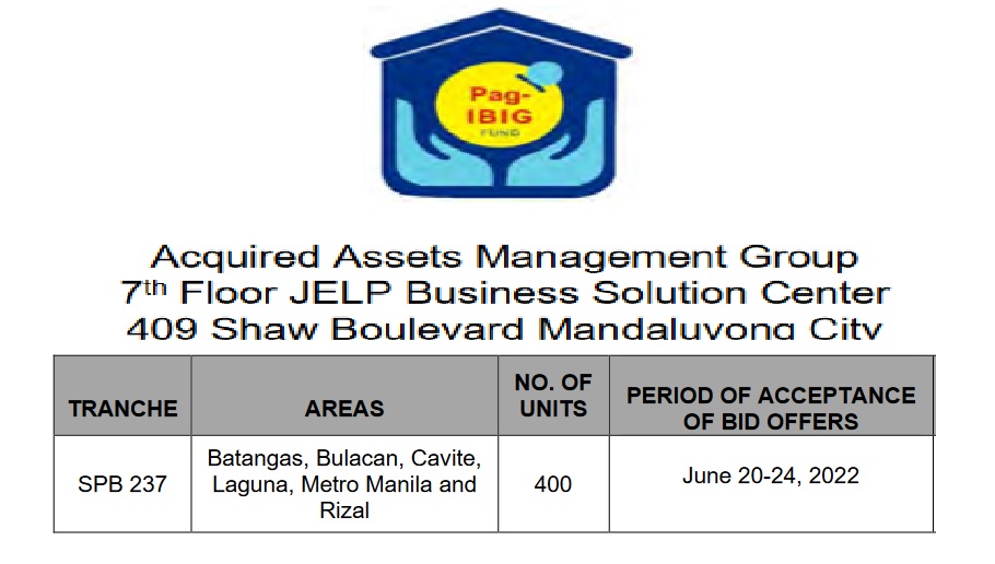 Additional 900 PagIBIG Foreclosed Properties For Sale On June 2024