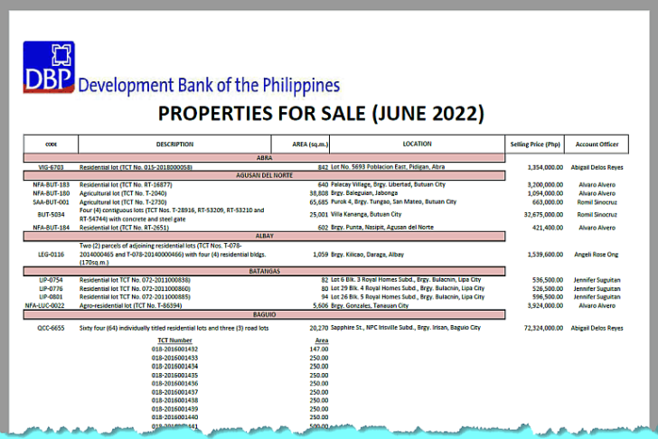 2022 06 dbp foreclosed properties thumbnail 2
