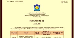 Pag-IBIG Bidding: 2nd Auction Invitations To Bid/Guidelines for April 2025 (PDF viewer/download)