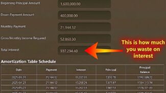 Dou you know how much money you waste on interest when you get a home loan? Find out with our simple amortization schedule and calculator