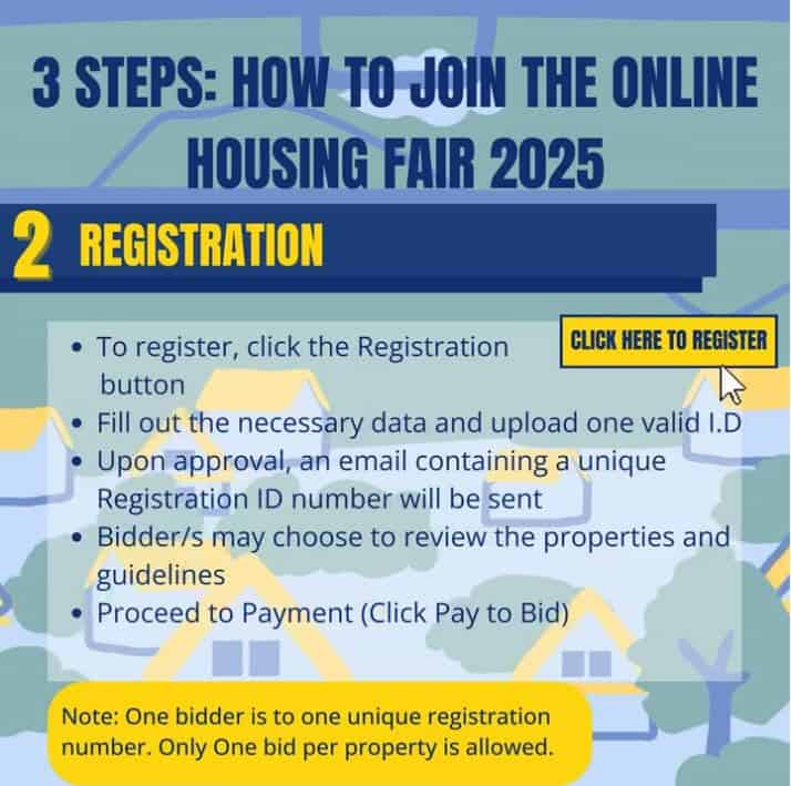 NHMFC Foreclosed Properties 2025 Housing Fair: Bidding ends on October 22 3 NHMFC Housing Fair 2025 Step 2: How to Register (updated)