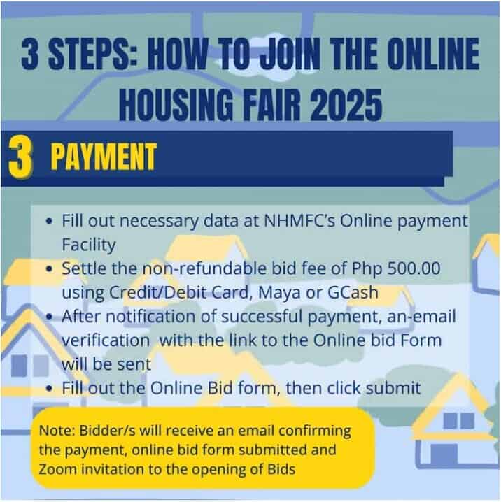 NHMFC Foreclosed Properties 2025 Housing Fair: Bidding ends on October 22 4 NHMFC Housing Fair 2025 Step 3: How to pay (updated)