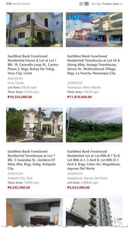 214 Eastwest Bank Foreclosed Properties added to database in January 2026 update